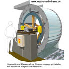 Wasserrad mit integriertem Generator • Drews, Hartmuth, Ing. (grad.)